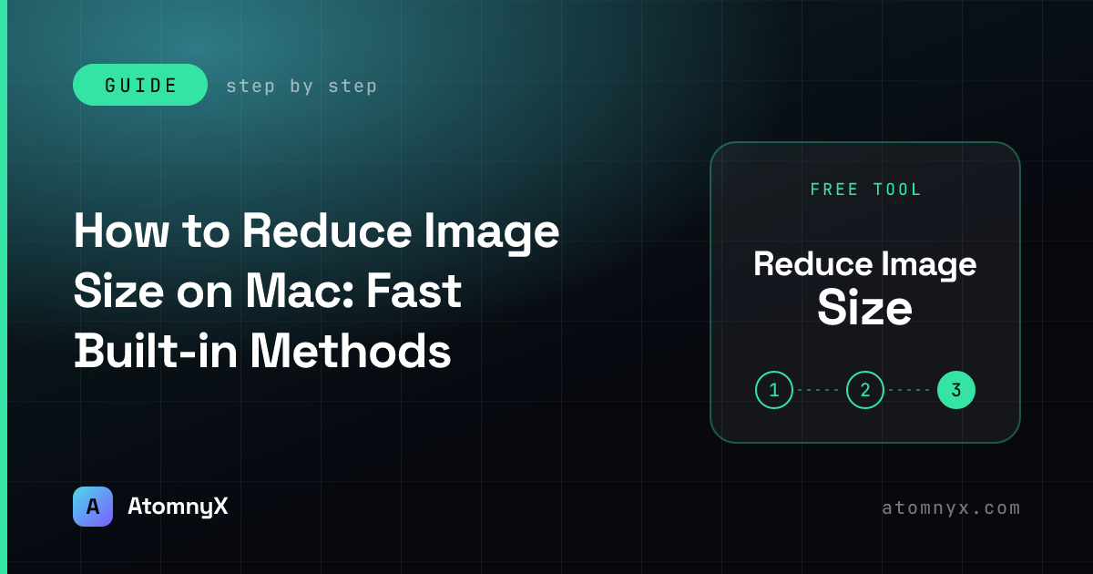 How to Quickly Reduce Image Size on Mac